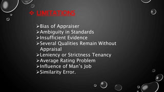Bias of Appraiser
Ambiguity in Standards
Insufficient Evidence
Several Qualities Remain Without
Appraisal
Leniency or Strictness Tenancy
Average Rating Problem
Influence of Man’s Job
Similarity Error.
 LIMITATIONS
 