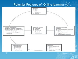 December 13, 20179
Potential Features of Online learning
 