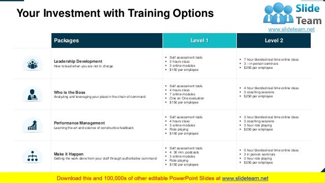 Powerpoint presentation training image