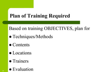 Copyright © 2005 by South-Western, a division of Thomson Learning. All rights reserved.
Plan of Training Required
Based on training OBJECTIVES, plan for
 Techniques/Methods
 Contents
 Locations
 Trainers
 Evaluation20
 