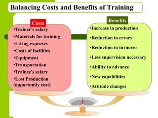 Copyright © 2005 by South-Western, a division of Thomson Learning. All rights reserved.
Balancing Costs and Benefits of Training
29
Costs
•Trainer’s salary
•Materials for training
•Living expenses
•Costs of facilities
•Equipment
•Transportation
•Trainee’s salary
•Lost Production
(opportunity cost)
Benefits
•Increase in production
•Reduction in errors
•Reduction in turnover
•Less supervision necessary
•Ability to advance
•New capabilities
•Attitude changes
 