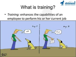 What is training?Training: enhances the capabilities of an employee to perform his or her current jobFocuses on the current jobExamples for a bank teller: Training program to correctly identify counterfeit currencyTraining program in the bank’s new computer system used by tellers to process customer’s transactions