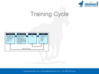 Focuses on future jobs