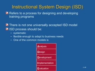 1-10
Instructional System Design (ISD)
Refers to a process for designing and developing
training programs
There is not one universally accepted ISD model
ISD process should be:
– systematic
– flexible enough to adapt to business needs
– One of the common models is
Analysis
Design
Development
Implementation
Evaluation
 