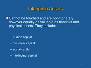1-13
Intangible Assets
Intangible Assets
Cannot be touched and are nonmonetary,
however equally as valuable as financial and
physical assets. They include:
– human capital
– customer capital
– social capital
– intellectual capital
 
