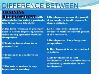DIFFERENCE BETWEEN
TRAINING
DEVELOPMENT
1.Training means learning skills

1.Development means the growth
&knowledge for doing a particular of an employee in all respects. It
job. It increases job skills.
shapes attitudes.
2.The term ‘training’ is generally
used to denote imparting specific
skills among operative workers
&employees.
3.Training has a short term
perspectives.

2.The term ‘development’ is
associated with the overall growth
of the executives.
3.Development has a long term
perspectives.
4. Development is career-centered
in nature.

4.Training is job-centered in
nature.
5.The role of trainer is very
important in training.

5.All development is ‘self
development’. The executive has to
be internally motivated for self
development.

 