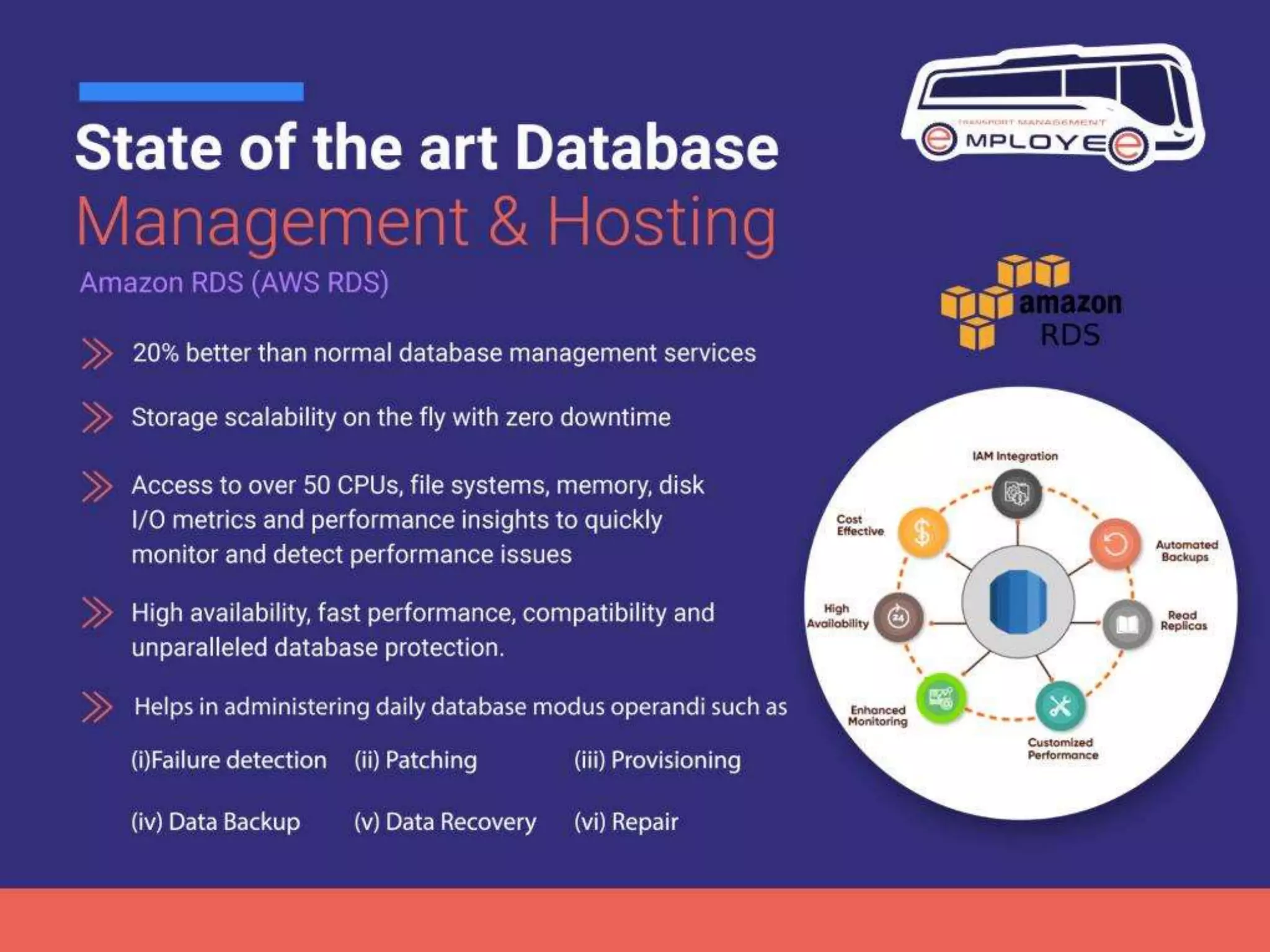 Employee Transportation Management System with Artificial Intelligence ...