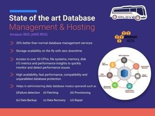 Employee Transportation Management System with Artificial Intelligence and Multiple Shift Management by Probytes