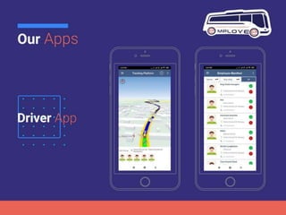 Employee Transportation Management System with Artificial Intelligence and Multiple Shift Management by Probytes