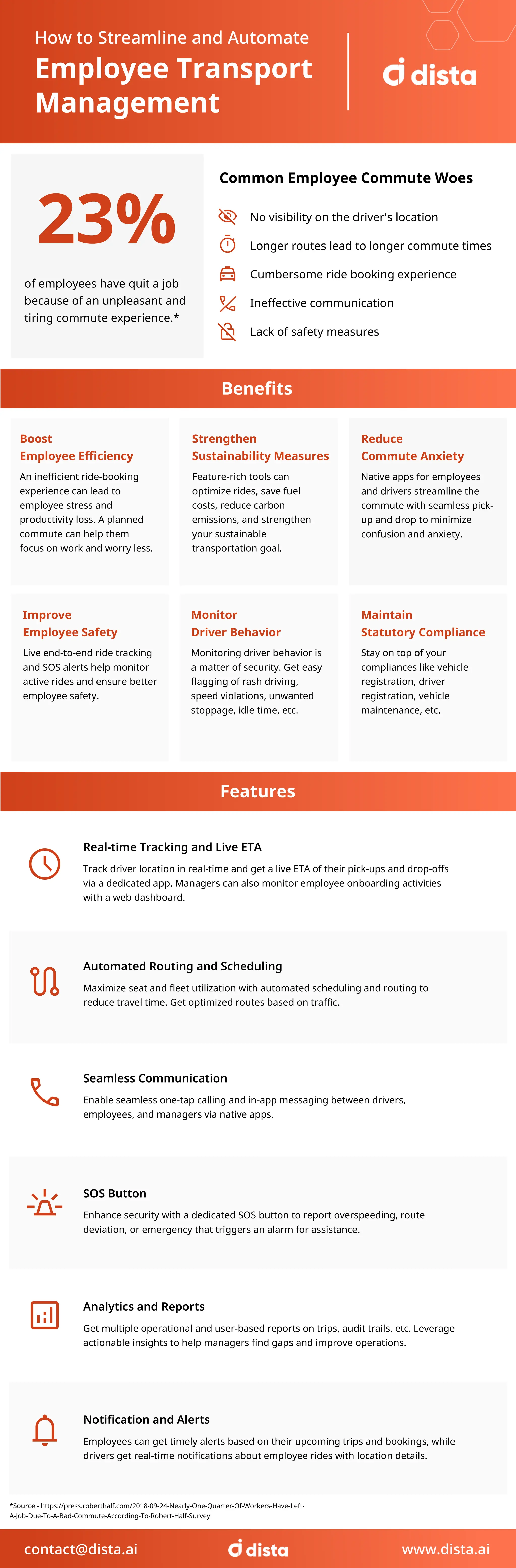 How to Streamline and Automate
Employee Transport
Management
No visibility on the driver's location
Longer routes lead to longer commute times
Cumbersome ride booking experience
Ineffective communication
Lack of safety measures
Common Employee Commute Woes
of employees have quit a job
because of an unpleasant and
tiring commute experience.*
23%
Benefits
Features
Live end-to-end ride tracking
and SOS alerts help monitor
active rides and ensure better
employee safety.
Monitoring driver behavior is
a matter of security. Get easy
flagging of rash driving,
speed violations, unwanted
stoppage, idle time, etc.
Native apps for employees
and drivers streamline the
commute with seamless pick-
up and drop to minimize
confusion and anxiety.
Stay on top of your
compliances like vehicle
registration, driver
registration, vehicle
maintenance, etc.
Improve
Employee Safety
An inefficient ride-booking
experience can lead to
employee stress and
productivity loss. A planned
commute can help them
focus on work and worry less.
Boost
Employee Efficiency
Feature-rich tools can
optimize rides, save fuel
costs, reduce carbon
emissions, and strengthen
your sustainable
transportation goal.
Strengthen
Sustainability Measures
Monitor
Driver Behavior
Reduce
Commute Anxiety
Maintain
Statutory Compliance
Real-time Tracking and Live ETA
Automated Routing and Scheduling
Seamless Communication
Notification and Alerts
SOS Button
Track driver location in real-time and get a live ETA of their pick-ups and drop-offs
via a dedicated app. Managers can also monitor employee onboarding activities
with a web dashboard.
Maximize seat and fleet utilization with automated scheduling and routing to
reduce travel time. Get optimized routes based on traffic.
Enable seamless one-tap calling and in-app messaging between drivers,
employees, and managers via native apps.
Employees can get timely alerts based on their upcoming trips and bookings, while
drivers get real-time notifications about employee rides with location details.
Enhance security with a dedicated SOS button to report overspeeding, route
deviation, or emergency that triggers an alarm for assistance.
Analytics and Reports
Get multiple operational and user-based reports on trips, audit trails, etc. Leverage
actionable insights to help managers find gaps and improve operations.
contact@dista.ai www.dista.ai
*Source - https://press.roberthalf.com/2018-09-24-Nearly-One-Quarter-Of-Workers-Have-Left-
A-Job-Due-To-A-Bad-Commute-According-To-Robert-Half-Survey
 