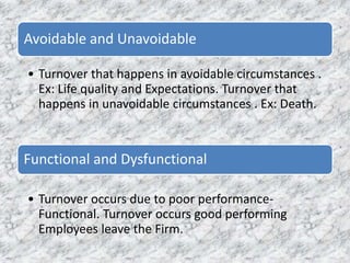 EMPLOYEE TURNOVER pptx pptx