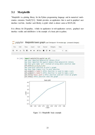 23
3.1 Matplotlib
”Matplotlib is a plotting library for the Python programming language and its numerical math-
ematics extension NumPy”[11]. Matlab provides an application that is used in graphical user
interface tool kits. Another such libraby is pylab which is almost same as MATLAB.
It is a library for 2D graphics, it finds its application in web application servers, graphical user
interface toolkit and shell.Below is the example of a basic plot in python.
Figure 3.1: Matplotlib basic example
 