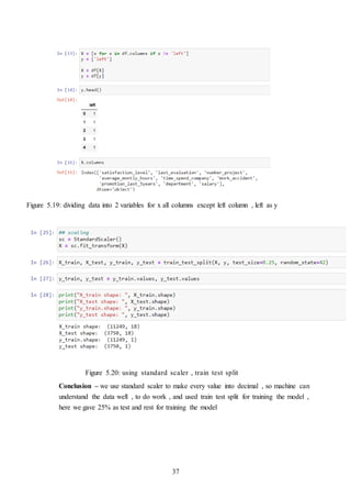37
Figure 5.19: dividing data into 2 variables for x all columns except left column , left as y
Figure 5.20: using standard scaler , train test split
Conclusion – we use standard scaler to make every value into decimal , so machine can
understand the data well , to do work , and used train test split for training the model ,
here we gave 25% as test and rest for training the model
 