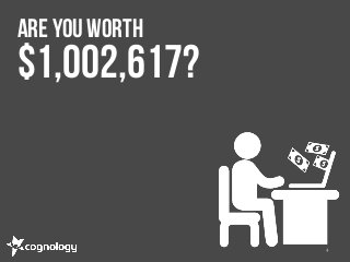 Are you worth 
$1,002,617? 
4 
 
