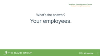 HR’s ad agency. 7
What’s the answer?
Your employees.
Workforce Communications Practice
Employer Brand ● Employee Voice
 
