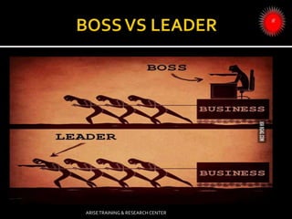 ARISETRAINING & RESEARCH CENTER
 