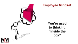 You’re used
to thinking
“inside the
box”
Employee Mindset
 