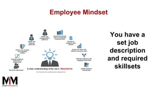 You have a
set job
description
and required
skillsets
Employee Mindset
 