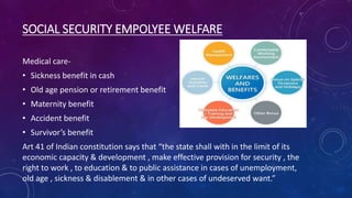 SOCIAL SECURITY EMPOLYEE WELFARE
Medical care-
• Sickness benefit in cash
• Old age pension or retirement benefit
• Maternity benefit
• Accident benefit
• Survivor’s benefit
Art 41 of Indian constitution says that “the state shall with in the limit of its
economic capacity & development , make effective provision for security , the
right to work , to education & to public assistance in cases of unemployment,
old age , sickness & disablement & in other cases of undeserved want.”
 