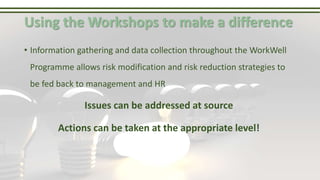 Using the Workshops to make a difference
• Information gathering and data collection throughout the WorkWell
Programme all...