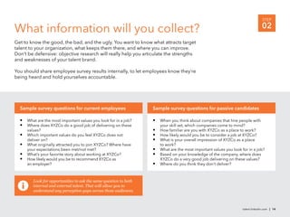 STEP

What information will you collect?                                                                                                02
Get to know the good, the bad, and the ugly. You want to know what attracts target
talent to your organization, what keeps them there, and where you can improve.
Don’t be defensive: objective research will really help you articulate the strengths
and weaknesses of your talent brand.

You should share employee survey results internally, to let employees know they’re
being heard and hold yourselves accountable.




  Sample survey questions for current employees                    Sample survey questions for passive candidates

  •   What are the most important values you look for in a job?    •   When you think about companies that hire people with
  •   Where does XYZCo do a good job of delivering on these            your skill set, which companies come to mind?
      values?                                                      •   How familiar are you with XYZCo as a place to work?
  •   Which important values do you feel XYZCo does not            •   How likely would you be to consider a job at XYZCo?
      deliver on?                                                  •   What is your overall impression of XYZCo as a place
  •   What originally attracted you to join XYZCo? Where have          to work?
      your expectations been met/not met?                          •   What are the most important values you look for in a job?
  •   What’s your favorite story about working at XYZCo?           •   Based on your knowledge of the company, where does
  •   How likely would you be to recommend XYZCo as                    XYZCo do a very good job delivering on these values?
      an employer?                                                 •   Where do you think they don’t deliver?



         Look for opportunities to ask the same question to both
         internal and external talent. That will allow you to
         understand any perception gaps across those audiences.



                                                                                                                    talent.linkedin.com | 14
 