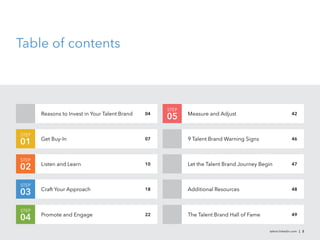 Table of contents



                                                     STEP
       Reasons to Invest in Your Talent Brand               Measure and Adjust
                                                04
                                                     05                                                   42



STEP
       Get Buy-In                                           9 Talent Brand Warning Signs
01                                              07                                                        46



STEP
       Listen and Learn                                     Let the Talent Brand Journey Begin
02                                              10                                                        47



STEP
       Craft Your Approach                                  Additional Resources
03                                              18                                                        48



STEP
       Promote and Engage                                   The Talent Brand Hall of Fame
04                                              22                                                        49


                                                                                            talent.linkedin.com | 2
 