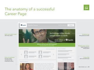 STEP

The anatomy of a successful                                                                                                                                 04

Career Page

                                         Expedia Careers                                                36,894 followers      Follow

                                         Home   Careers   Products   Insights




Bold, memorable visuals                                                                                                                               Arresting copy
with lively colors                                                                                                                             that grabs the reader




                                                          Where will you go with Expedia?
                                                                Connect with us to start today.                                              Multiple page versions
                                                                                                                                                  highly targeted to
                                                                                                                                                       visiting talent
                          PEOPLE AT EXPEDIA                                     View all employees »   JOBS AT EXPEDIA




Focus on employees                                                                                                                                      Custom Ads
through videos                                                                                                                                  with a branded look
and quotes that                                                                                                 See more jobs at Expedia »
emphasize culture         WORK AT EXPEDIA

                                                      At Expedia, we have the freedom to be
                                                      ourselves and let our personalities come
                                                      out—and that’s what San Francisco is all
                                                                                                                                             talent.linkedin.com | 33
                                                      about. We are a quick moving company
                                                      where anyone’s idea can become the
 