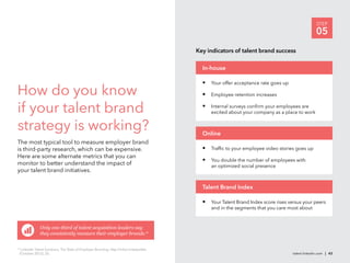 STEP
                                                                                                                                                 05
                                                                                        Key indicators of talent brand success

                                                                                          In-house

                                                                                          •   Your offer acceptance rate goes up

How do you know                                                                           •   Employee retention increases


if your talent brand                                                                      •   Internal surveys conﬁrm your employees are
                                                                                              excited about your company as a place to work


strategy is working?                                                                      Online
The most typical tool to measure employer brand
is third-party research, which can be expensive.                                          •   Trafﬁc to your employee video stories goes up
Here are some alternate metrics that you can
                                                                                          •   You double the number of employees with
monitor to better understand the impact of                                                    an optimized social presence
your talent brand initiatives.

                                                                                          Talent Brand Index

                                                                                          •   Your Talent Brand Index score rises versus your peers
                                                                                              and in the segments that you care most about



              Only one-third of talent acquisition leaders say
              they consistently measure their employer brands.12

12
  LinkedIn Talent Solutions, The State of Employer Branding, http://lnkd.in/stateofeb
 (October 2012), 20.                                                                                                               talent.linkedin.com | 43
 