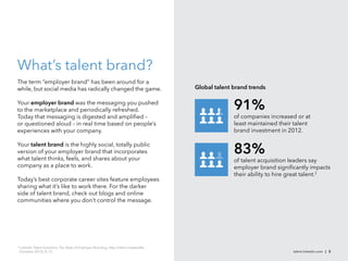 What’s talent brand?
The term “employer brand” has been around for a
while, but social media has radically changed the game.                                   Global talent brand trends

Your employer brand was the messaging you pushed
to the marketplace and periodically refreshed.                                                          91%
Today that messaging is digested and ampliﬁed –                                                         of companies increased or at
or questioned aloud – in real time based on people’s                                                    least maintained their talent
experiences with your company.                                                                          brand investment in 2012.

Your talent brand is the highly social, totally public
version of your employer brand that incorporates
what talent thinks, feels, and shares about your
                                                                                                        83%
                                                                                                        of talent acquisition leaders say
company as a place to work.                                                                             employer brand signiﬁcantly impacts
                                                                                                        their ability to hire great talent.2
Today’s best corporate career sites feature employees
sharing what it’s like to work there. For the darker
side of talent brand, check out blogs and online
communities where you don’t control the message.




2
    LinkedIn Talent Solutions, The State of Employer Branding, http://lnkd.in/stateofeb
    (October 2012), 8, 13.                                                                                                    talent.linkedin.com | 5
 