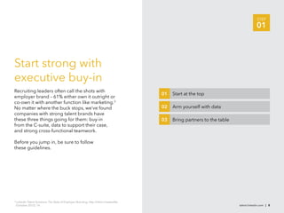 STEP
                                                                                                                                         01



Start strong with
executive buy-in
Recruiting leaders often call the shots with
                                                                                          01   Start at the top
employer brand – 61% either own it outright or
co-own it with another function like marketing.3
No matter where the buck stops, we’ve found                                               02   Arm yourself with data
companies with strong talent brands have
these three things going for them: buy-in                                                 03   Bring partners to the table
from the C-suite, data to support their case,
and strong cross-functional teamwork.

Before you jump in, be sure to follow
these guidelines.




3
    LinkedIn Talent Solutions, The State of Employer Branding, http://lnkd.in/stateofeb
    (October 2012), 14.                                                                                                      talent.linkedin.com | 8
 