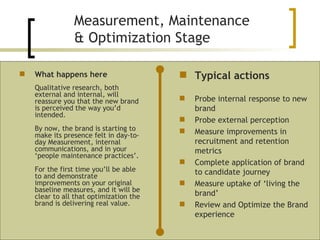 Measurement, Maintenance  & Optimization Stage What happens here Qualitative research, both external and internal, will reassure you that the new brand is perceived the way you’d intended.  By now, the brand is starting to make its presence felt in day-to-day Measurement, internal communications, and in your ‘people maintenance practices’.  For the first time you’ll be able to and demonstrate improvements on your original baseline measures, and it will be clear to all that optimization the brand is delivering real value. Typical actions Probe internal response to new brand  Probe external perception  Measure improvements in recruitment and retention metrics  Complete application of brand to candidate journey  Measure uptake of ‘living the brand’ Review and Optimize the Brand experience 