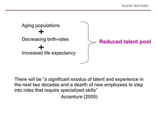 TALENT MATTERS




   Aging populations

   Decreasing birth-rates
                                         Reduced talent...