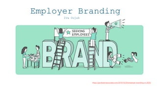 Employer Branding
Iva Dujak
https://jacobdarrassociates.com/2019/10/24/employer-branding-in-2020/
 