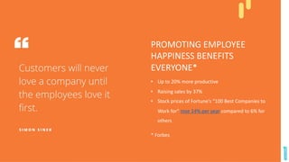 PROMOTING EMPLOYEE
HAPPINESS BENEFITS
EVERYONE*
• Up to 20% more productive
• Raising sales by 37%
• Stock prices of Fortu...