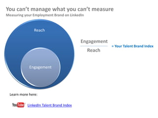 Reach
Engagement
Reach
= Your Talent Brand Index
Engagement
You can’t manage what you can’t measure
Measuring your Employment Brand on LinkedIn
LinkedIn Talent Brand Index
Learn more here:
 