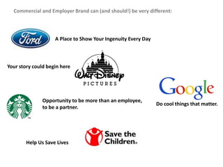 Opportunity to be more than an employee,
to be a partner.
Your story could begin here
A Place to Show Your Ingenuity Every Day
Do cool things that matter.
Help Us Save Lives
Commercial and Employer Brand can (and should!) be very different:
 