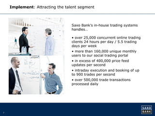 7 
Implement: Attracting the talent segment 
Saxo Bank’s in-house trading systems 
handles… 
• over 25,000 concurrent online trading 
clients 24 hours per day / 5.5 trading 
days per week 
• more than 160,000 unique monthly 
users to our social trading portal 
• in excess of 400,000 price feed 
updates per second 
• intraday execution and booking of up 
to 900 trades per second 
• over 500,000 trade transactions 
processed daily 
 