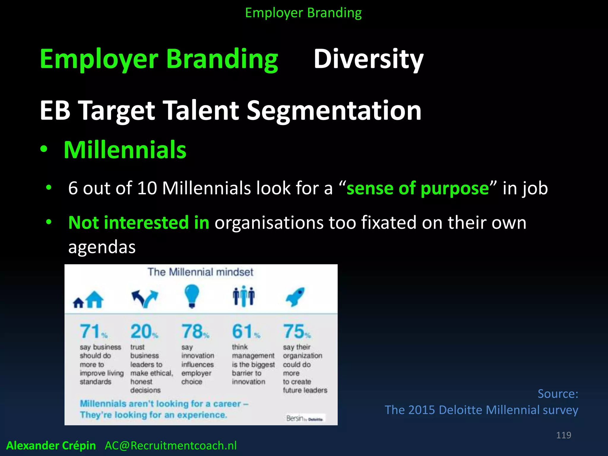 Employer Branding Diversity
EB Target Talent Segmentation
• Millennials
• 6 out of 10 Millennials look for a “sense of purpose” in job
• Not interested in organisations too fixated on their own
agendas
Source:
The 2015 Deloitte Millennial survey
Alexander Crépin AC@Recruitmentcoach.nl
119
Employer Branding
 
