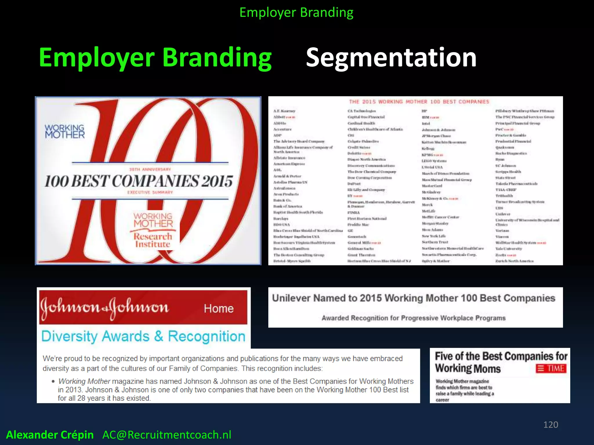 Employer Branding Segmentation
Alexander Crépin AC@Recruitmentcoach.nl
120
Employer Branding
 