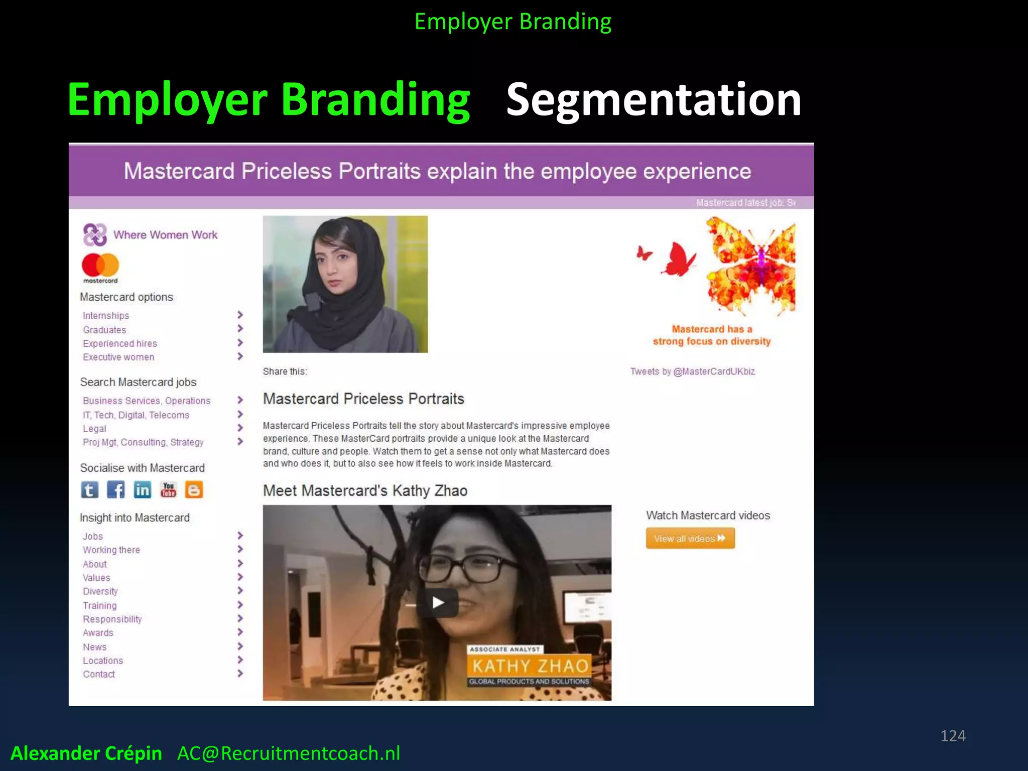 Employer Branding Segmentation
Alexander Crépin AC@Recruitmentcoach.nl
Employer Branding
124
 