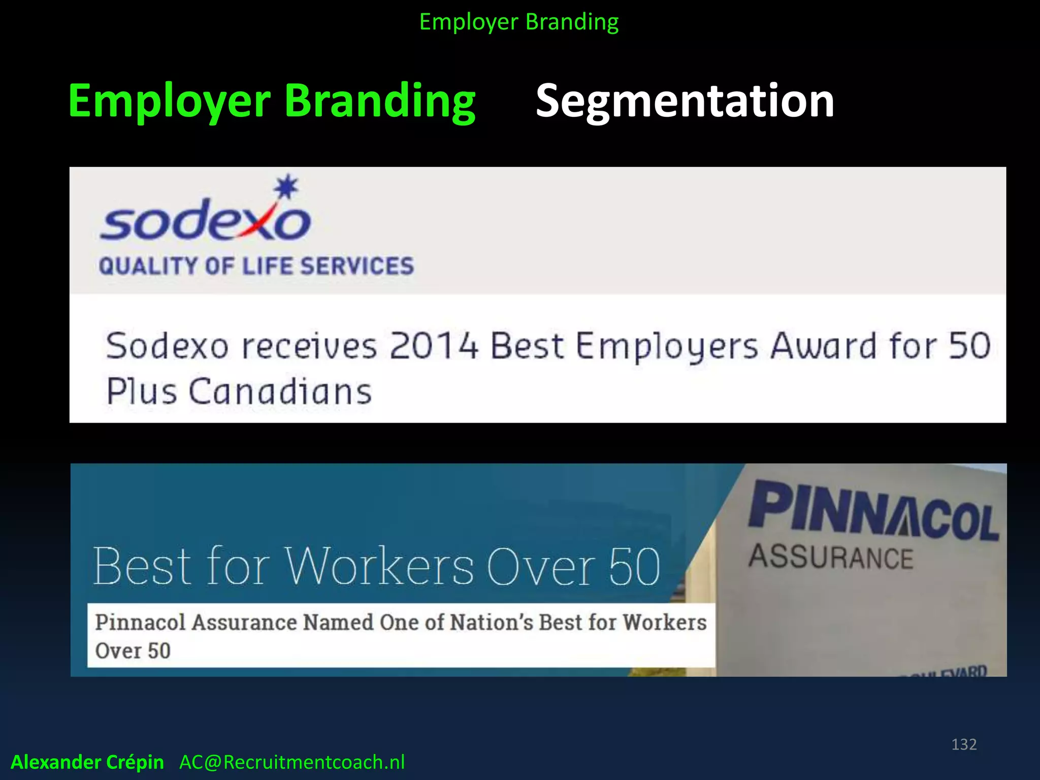 Employer Branding Segmentation
Alexander Crépin AC@Recruitmentcoach.nl
132
Employer Branding
 