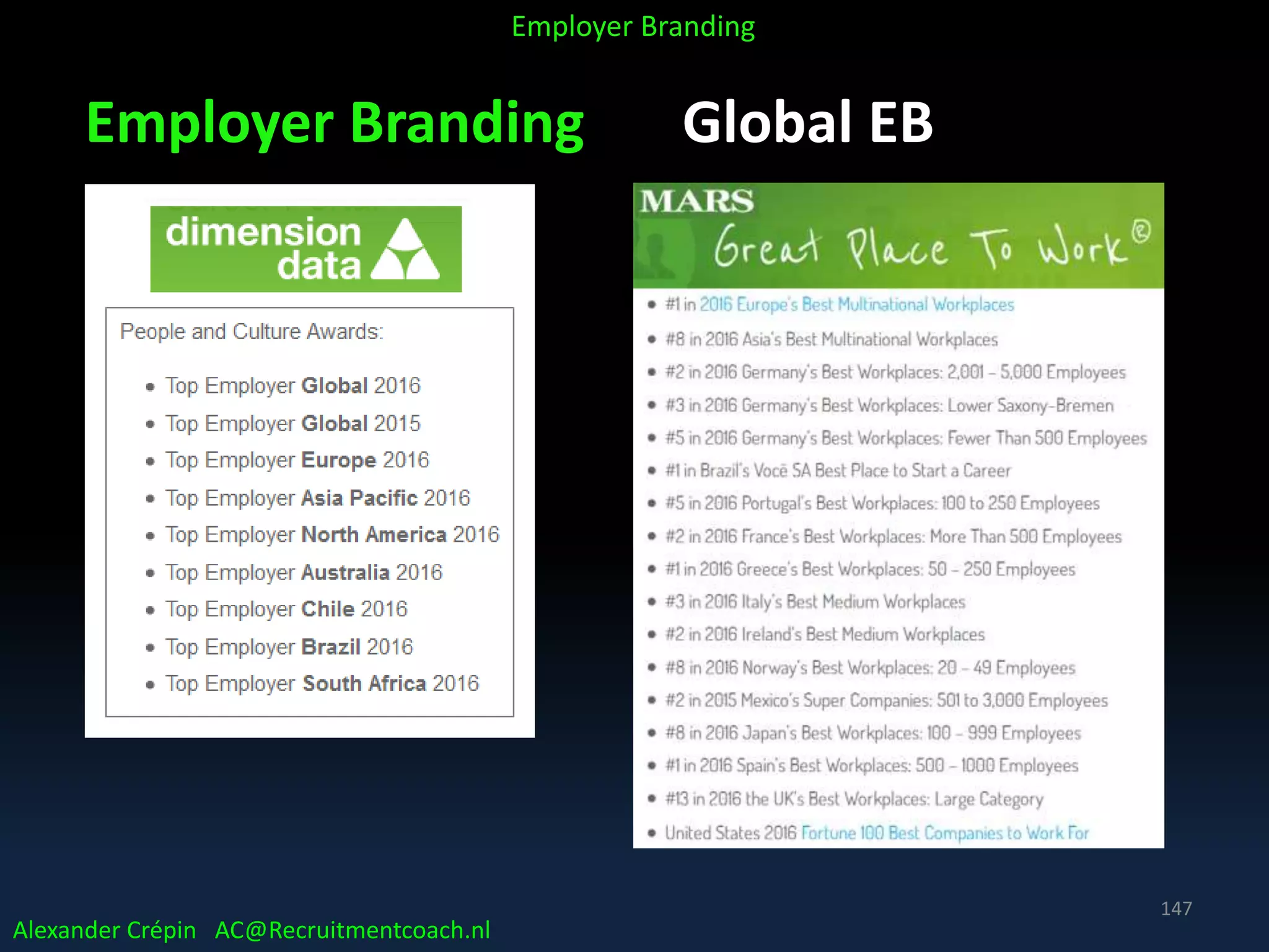 Employer Branding Global EB
Alexander Crépin AC@Recruitmentcoach.nl
Employer Branding
147
 