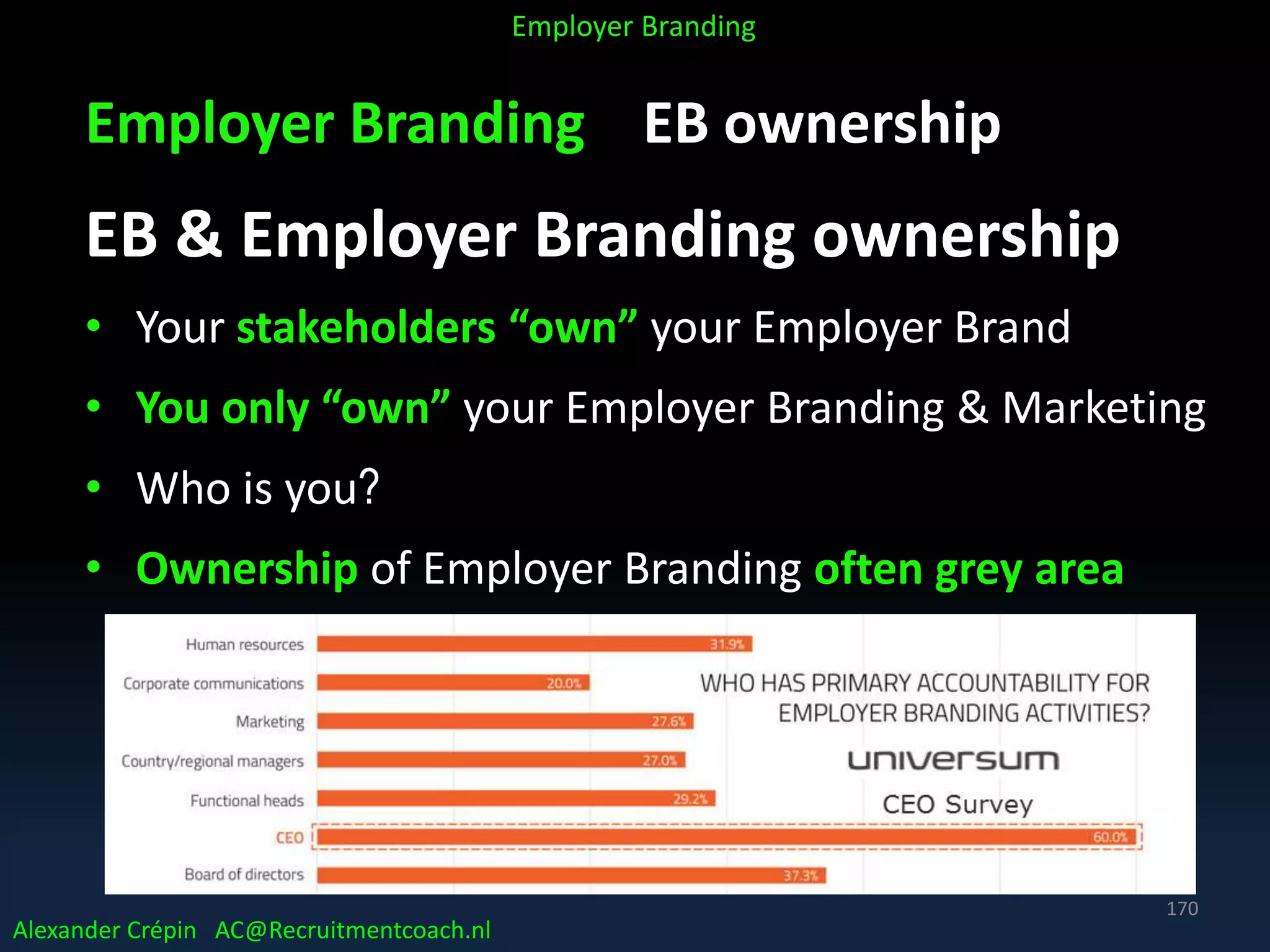 Employer Branding EB ownership
EB & Employer Branding ownership
• Your stakeholders “own” your Employer Brand
• You only “own” your Employer Branding & Marketing
• Who is you?
• Ownership of Employer Branding often grey area
Alexander Crépin AC@Recruitmentcoach.nl
Employer Branding
170
 
