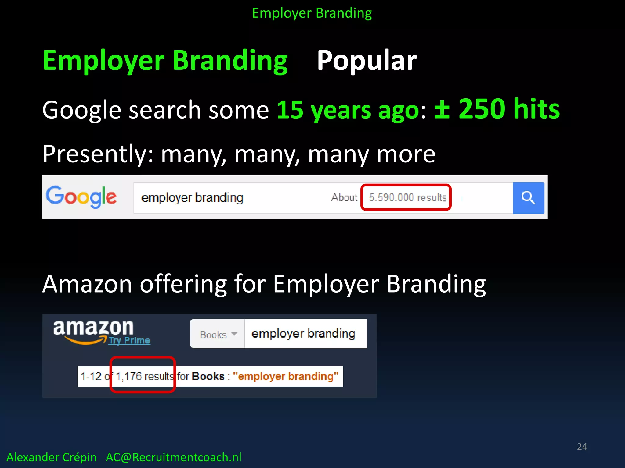 Employer Branding Popular
Google search some 15 years ago: ± 250 hits
Presently: many, many, many more
Amazon offering for Employer Branding
Alexander Crépin AC@Recruitmentcoach.nl
Employer Branding
24
 