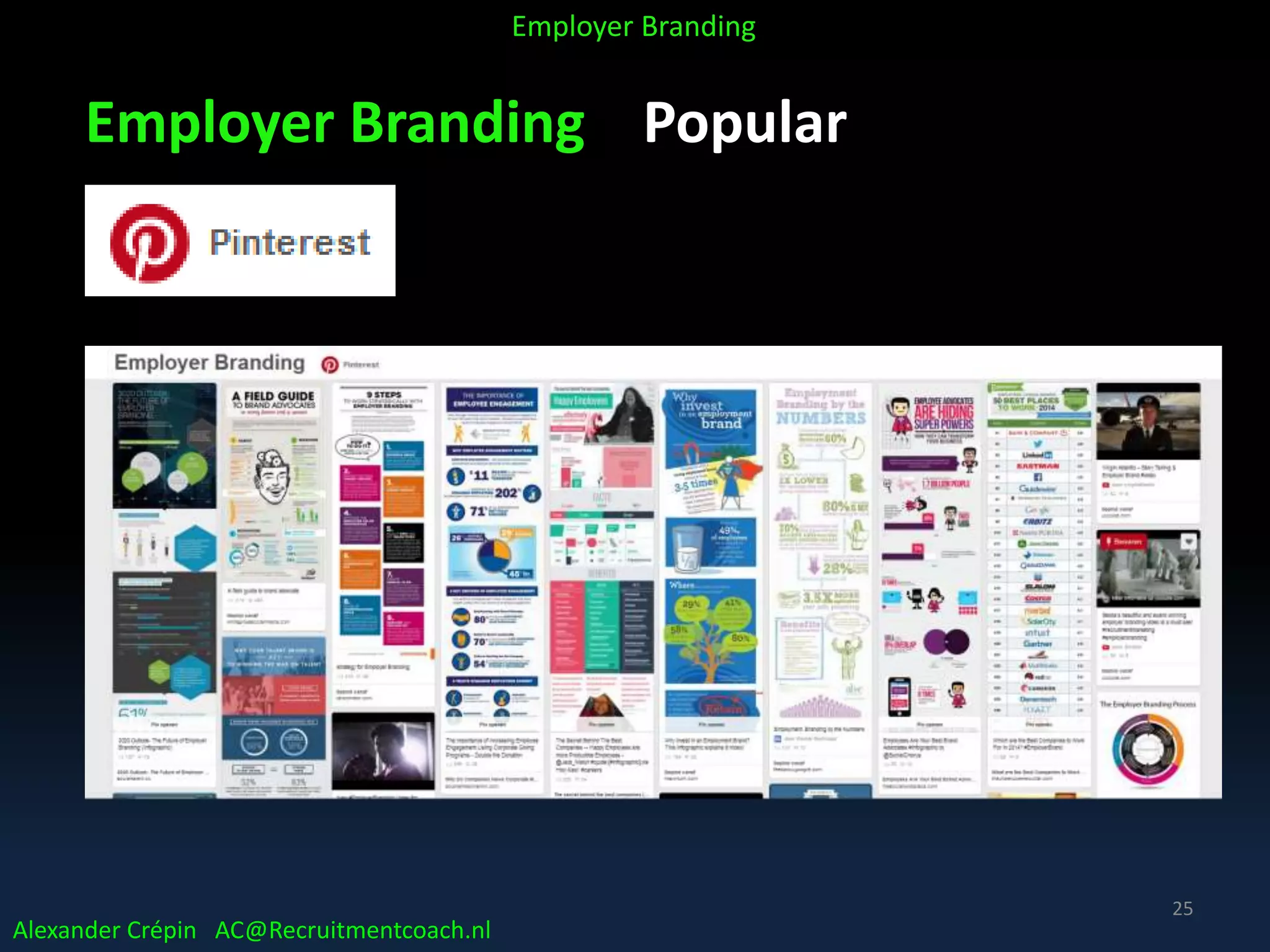 Employer Branding Popular
Alexander Crépin AC@Recruitmentcoach.nl
Employer Branding
25
 