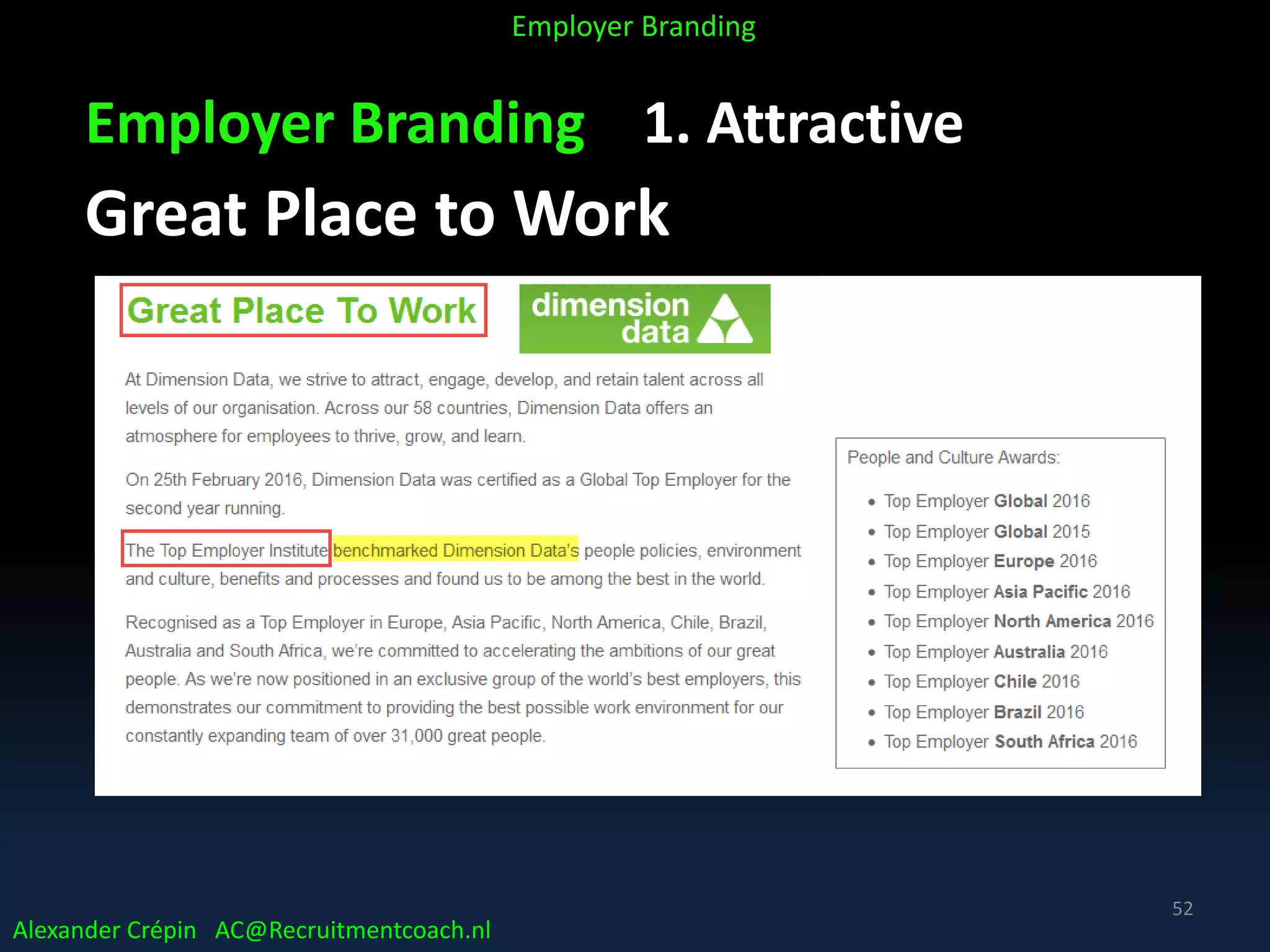 Employer Branding 1. Attractive
Great Place to Work
Alexander Crépin AC@Recruitmentcoach.nl
Employer Branding
52
 