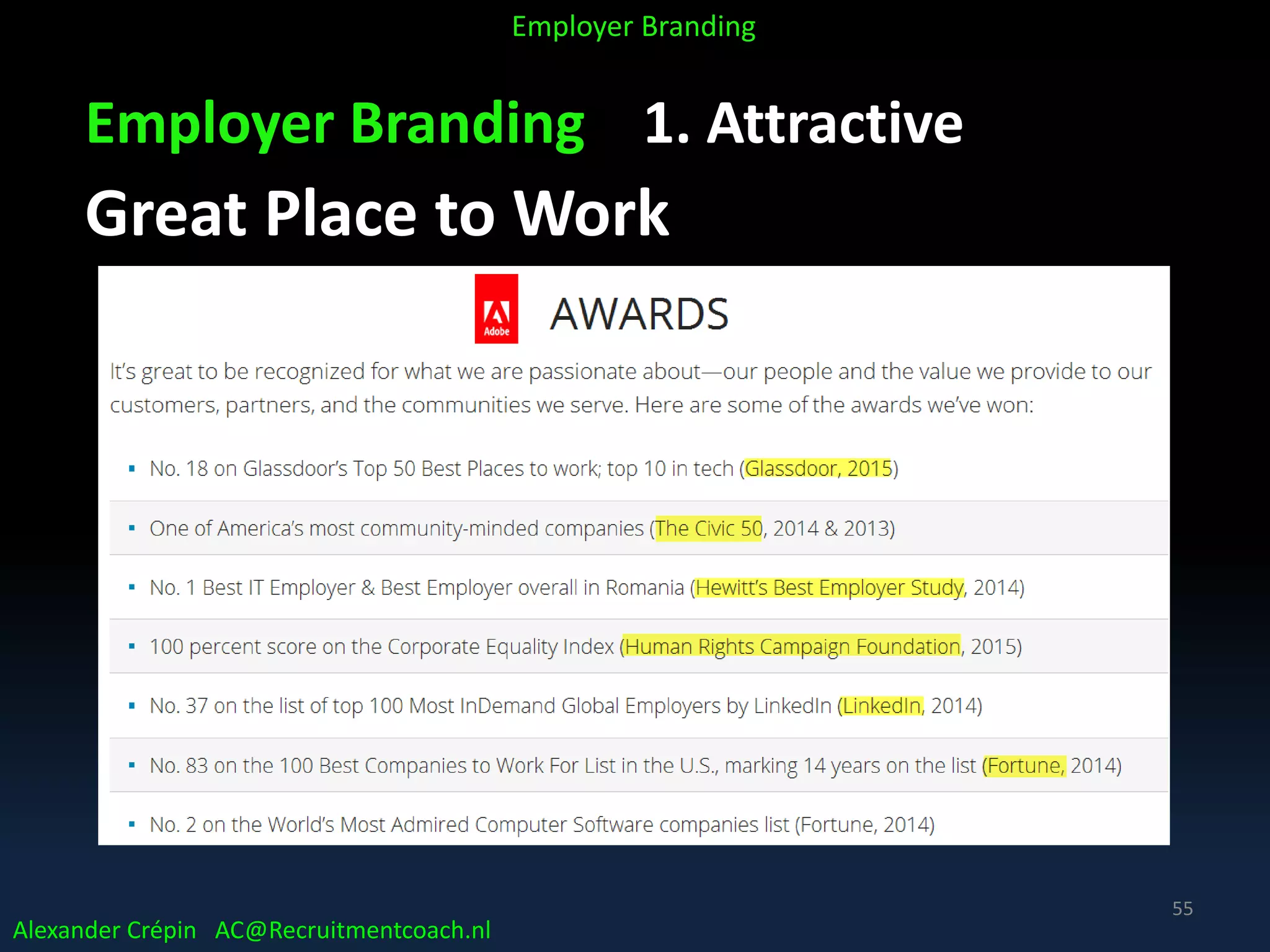 Employer Branding 1. Attractive
Great Place to Work
Alexander Crépin AC@Recruitmentcoach.nl
Employer Branding
55
 