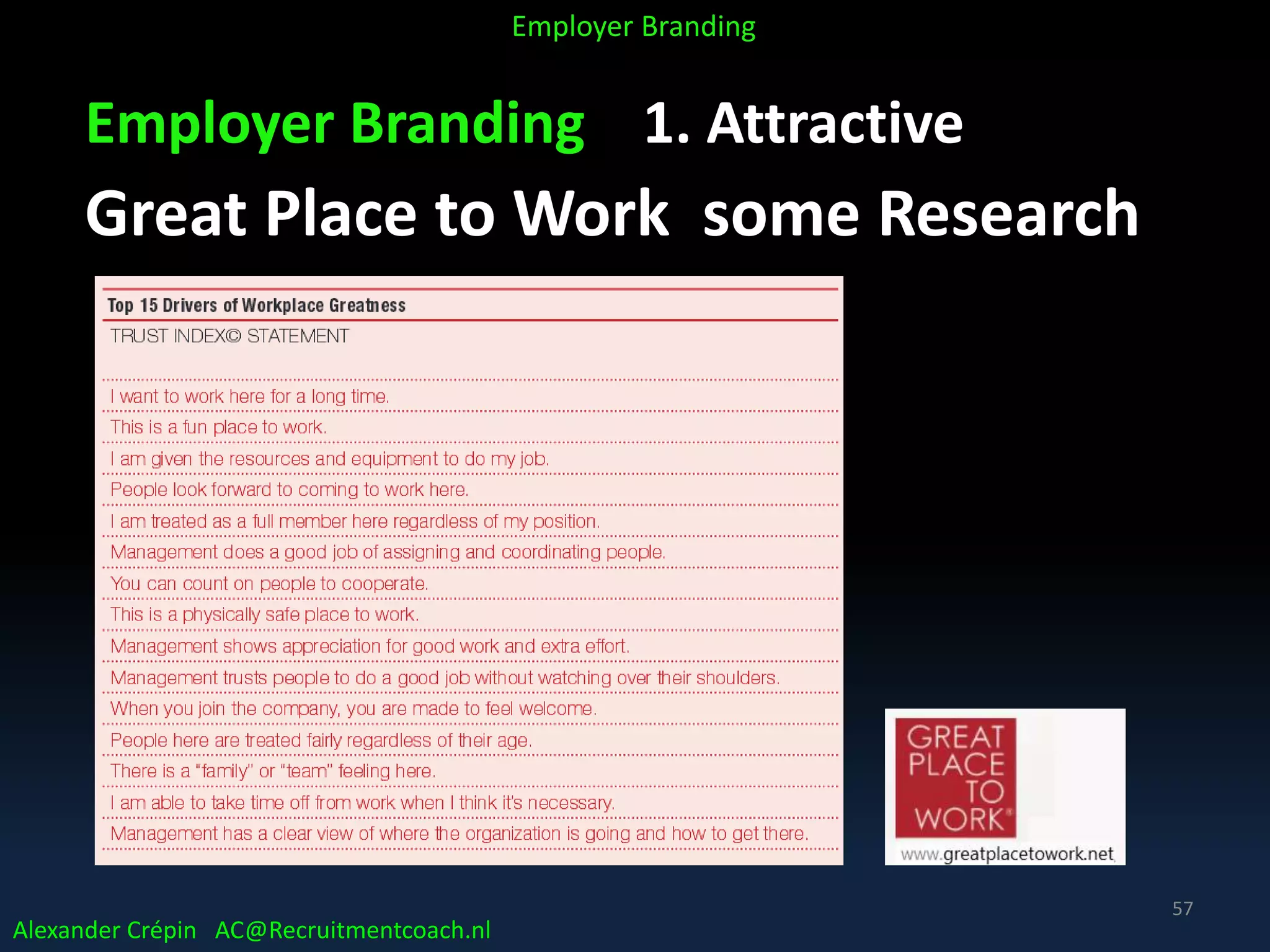 Employer Branding 1. Attractive
Great Place to Work some Research
Alexander Crépin AC@Recruitmentcoach.nl
Employer Branding
57
 