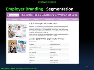Employer Branding Segmentation
Alexander Crépin AC@Recruitmentcoach.nl
Employer Branding
123
 