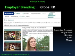 Employer Branding Global EB
E
Presenting Employee
Insights from
Germany
China
Mexico
Alexander Crépin AC@Recruitmentcoach.nl
Employer Branding
143
 